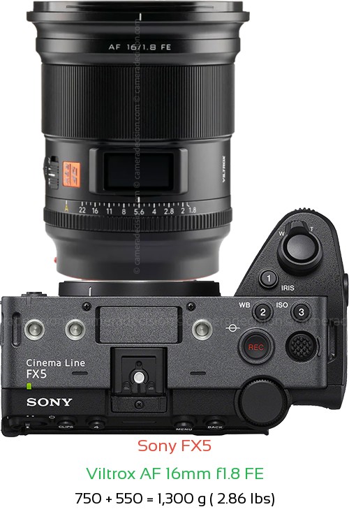 Sony FX5 with Viltrox AF 16mm f1.8 FE Lens Size