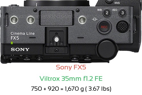 Sony FX5 with Viltrox 35mm f1.2 FE Lens Size