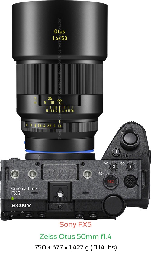Sony FX5 with Zeiss Otus 50mm f1.4 Lens Size