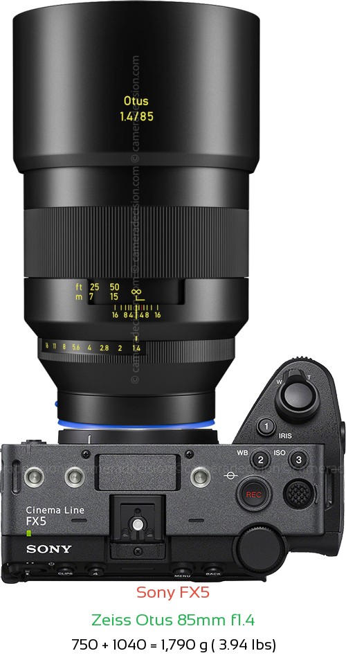 Sony FX5 with Zeiss Otus 85mm f1.4 Lens Size