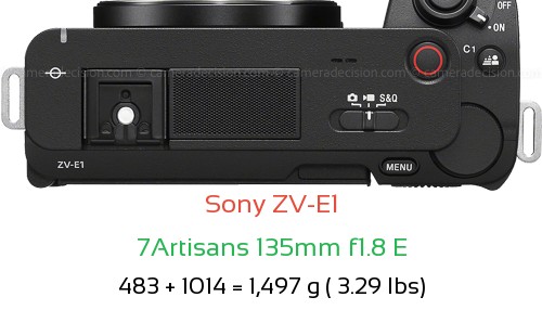 Sony ZV-E1 with 7Artisans 135mm f1.8 E Lens Size