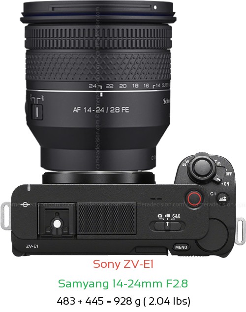 Sony ZV-E1 with Samyang 14-24mm F2.8 Lens Size