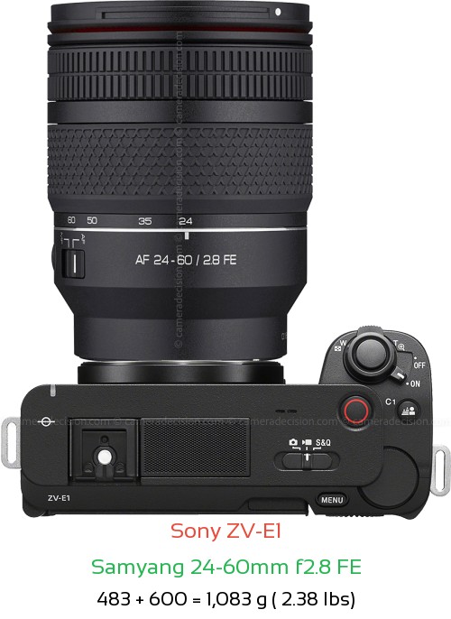 Sony ZV-E1 with Samyang 24-60mm f2.8 FE Lens Size