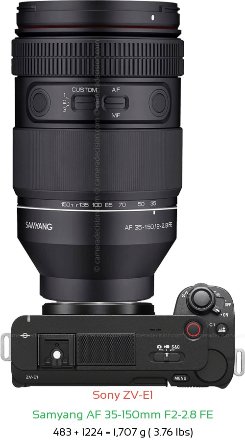 Sony ZV-E1 with Samyang AF 35-150mm F2-2.8 FE Lens Size