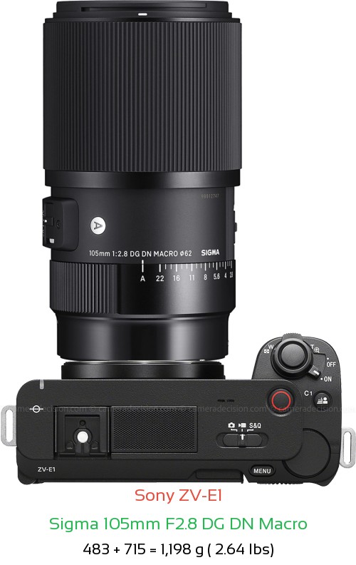 Sony ZV-E1 with Sigma 105mm F2.8 DG DN Macro Lens Size