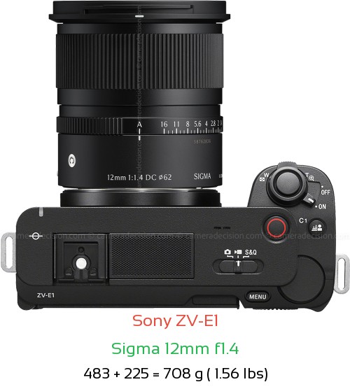 Sony ZV-E1 with Sigma 12mm f1.4 Lens Size