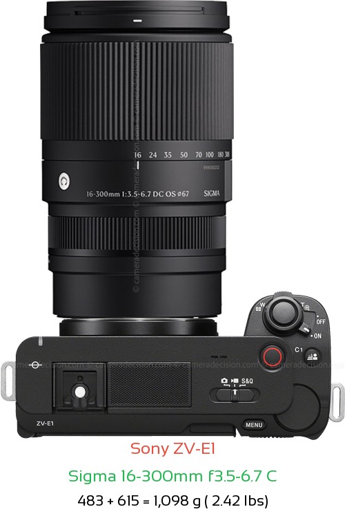 Sony ZV-E1 with Sigma 16-300mm f3.5-6.7 C Lens Size