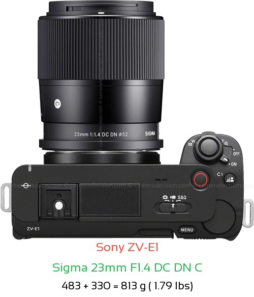 Sony ZV-E1 with Sigma 23mm F1.4 DC DN C Lens Size