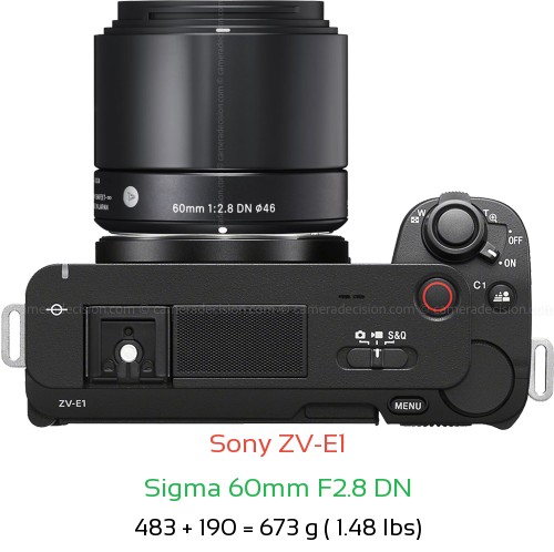 Sony ZV-E1 with Sigma 60mm F2.8 DN Lens Size