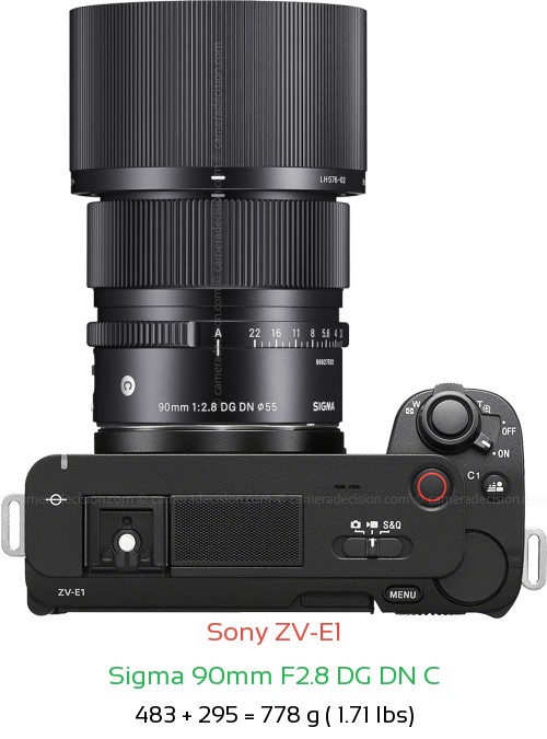 Sony ZV-E1 with Sigma 90mm F2.8 DG DN C Lens Size