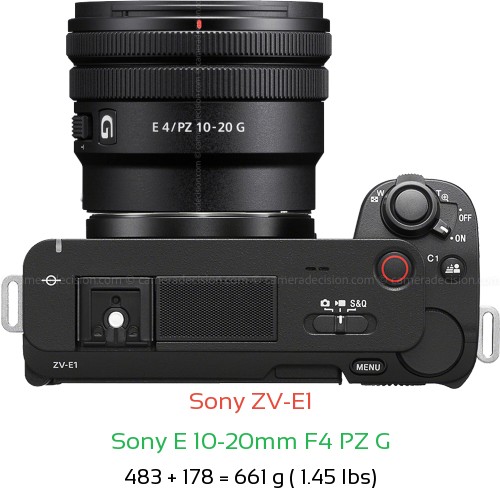Sony ZV-E1 with Sony E 10-20mm F4 PZ G Lens Size