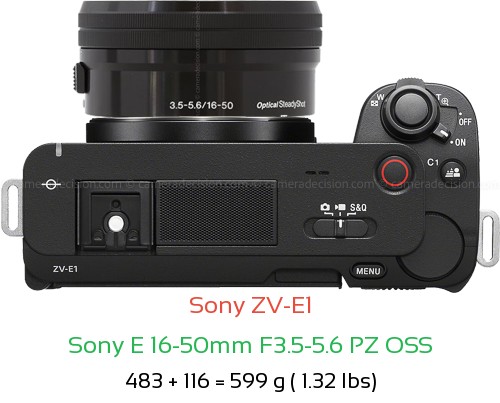 Sony ZV-E1 with Sony E 16-50mm F3.5-5.6 PZ OSS Lens Size