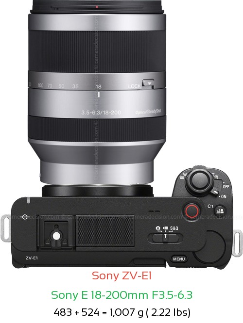 Sony ZV-E1 with Sony E 18-200mm F3.5-6.3 Lens Size