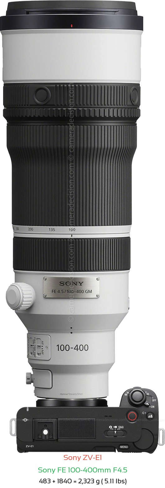 Sony ZV-E1 with Sony FE 100-400mm F4.5 Lens Size