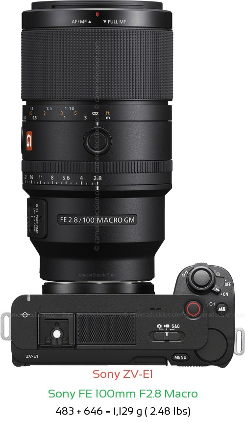 Sony ZV-E1 with Sony FE 100mm F2.8 Macro Lens Size