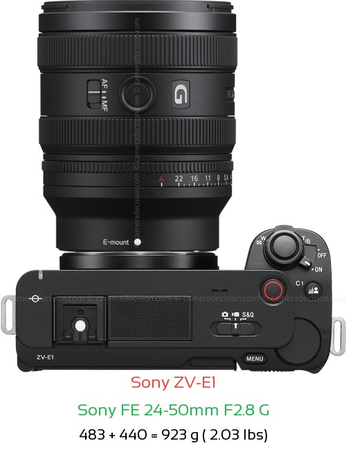 Sony ZV-E1 with Sony FE 24-50mm F2.8 G Lens Size