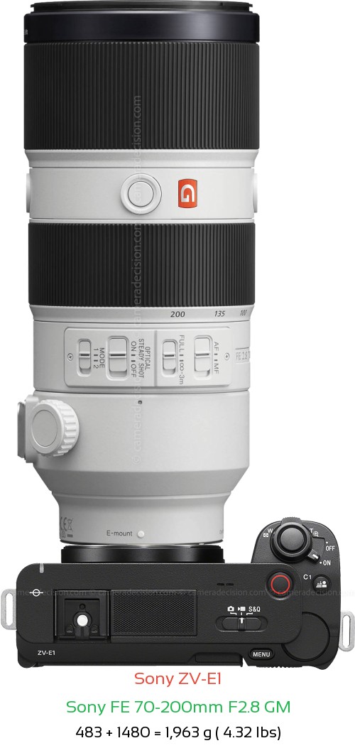 Sony ZV-E1 with Sony FE 70-200mm F2.8 GM Lens Size
