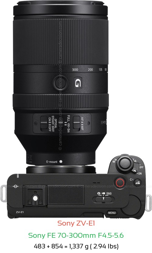 Sony ZV-E1 with Sony FE 70-300mm F4.5-5.6 Lens Size