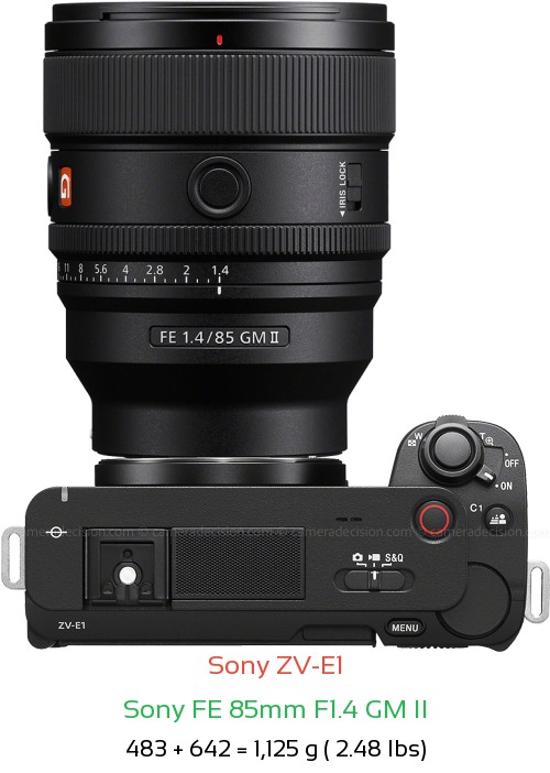 Sony ZV-E1 with Sony FE 85mm F1.4 GM II Lens Size