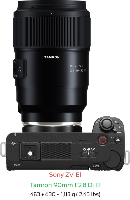 Sony ZV-E1 with Tamron 90mm F2.8 Di III Lens Size