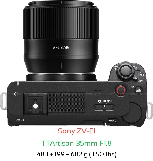 Sony ZV-E1 with TTArtisan 35mm F1.8 Lens Size