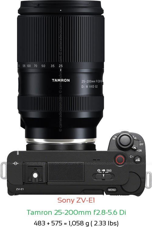 Sony ZV-E1 with Tamron 25-200mm f2.8-5.6 Di Lens Size
