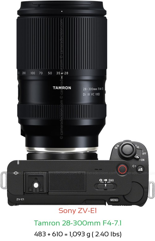 Sony ZV-E1 with Tamron 28-300mm F4-7.1 Lens Size
