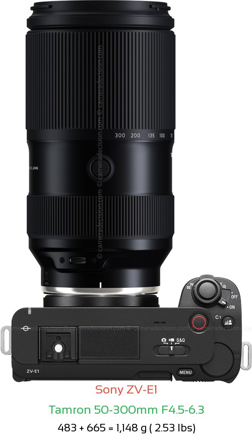 Sony ZV-E1 with Tamron 50-300mm F4.5-6.3 Lens Size
