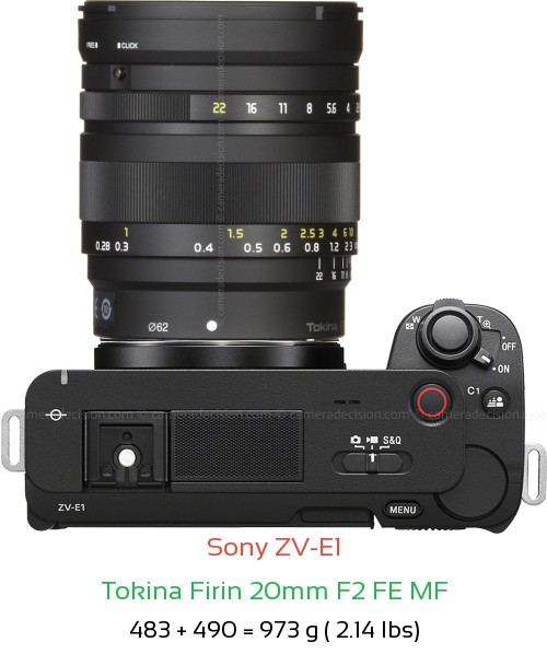 Sony ZV-E1 with Tokina Firin 20mm F2 FE MF Lens Size