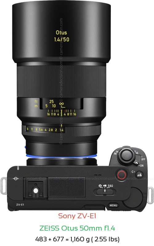 Sony ZV-E1 with Zeiss Otus 50mm f1.4 Lens Size
