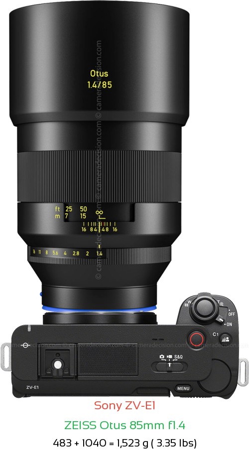Sony ZV-E1 with Zeiss Otus 85mm f1.4 Lens Size