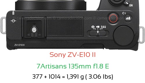 Sony ZV-E10 II with 7Artisans 135mm f1.8 E Lens Size