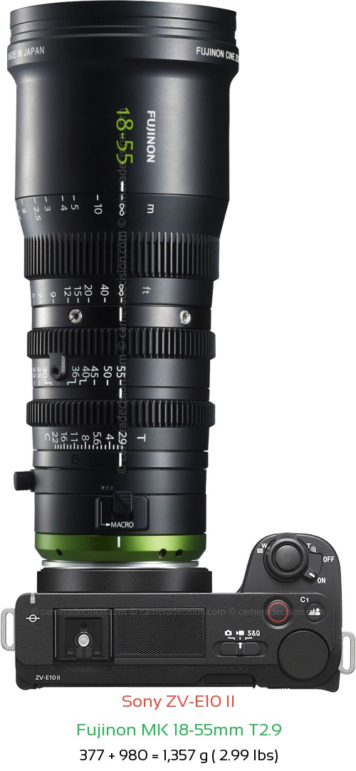 Sony ZV-E10 II with Fujinon MK 18-55mm T2.9 Lens Size