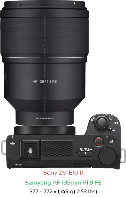 Sony ZV-E10 II with Samyang AF 135mm F1.8 FE Lens Size