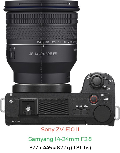 Sony ZV-E10 II with Samyang 14-24mm F2.8 Lens Size
