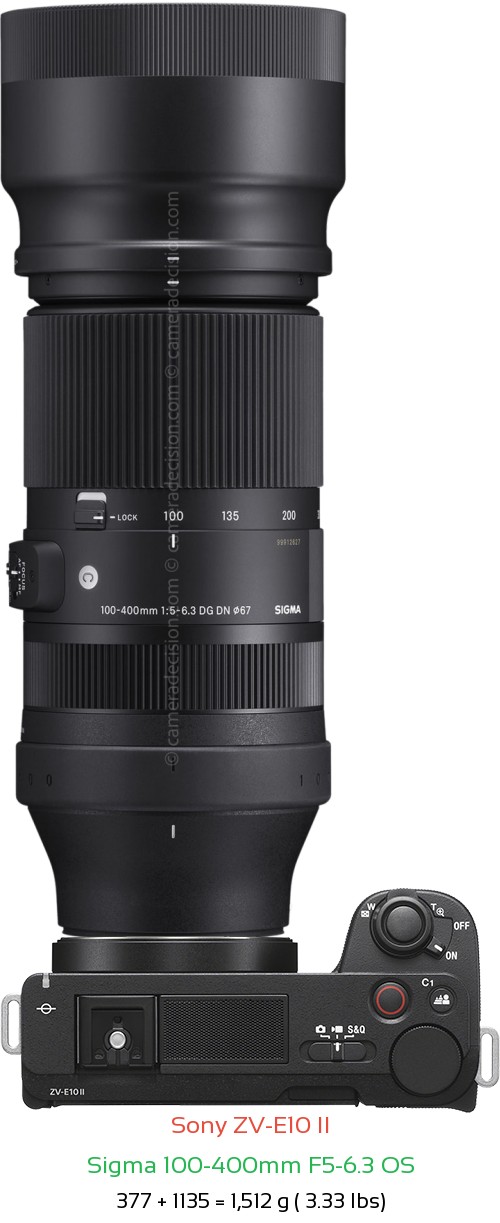 Sony ZV-E10 II with Sigma 100-400mm F5-6.3 OS Lens Size