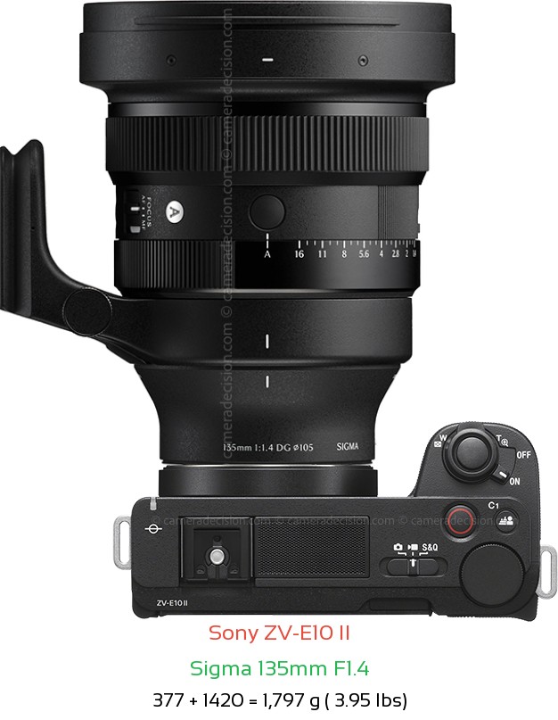 Sony ZV-E10 II with Sigma 135mm F1.4 Lens Size