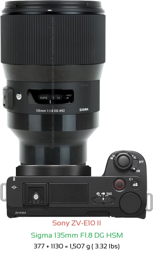 Sony ZV-E10 II with Sigma 135mm F1.8 DG HSM Lens Size