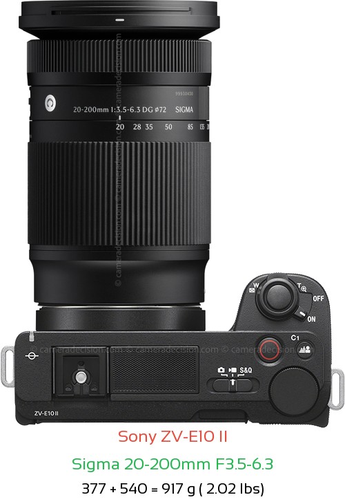 Sony ZV-E10 II with Sigma 20-200mm F3.5-6.3 Lens Size