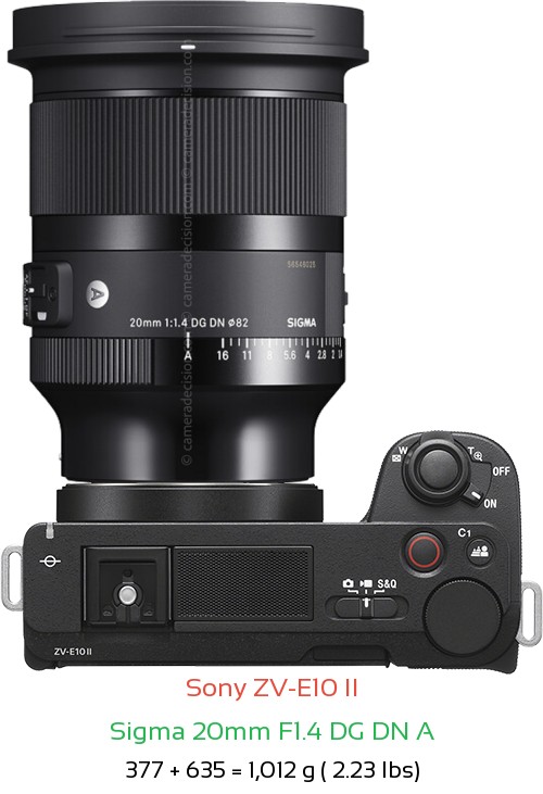 Sony ZV-E10 II with Sigma 20mm F1.4 DG DN A Lens Size