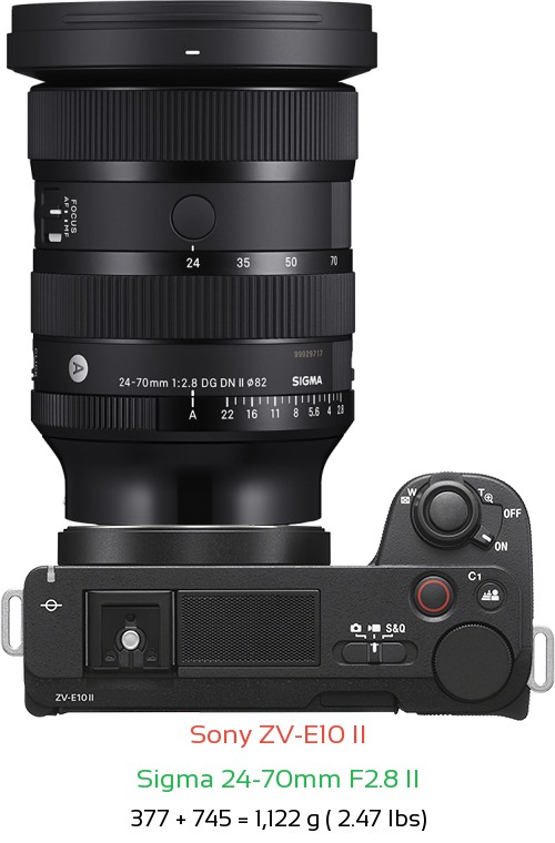 Sony ZV-E10 II with Sigma 24-70mm F2.8 II Lens Size