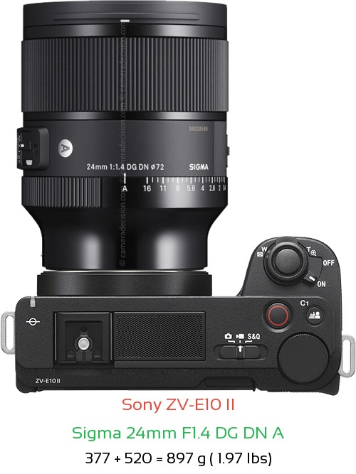 Sony ZV-E10 II with Sigma 24mm F1.4 DG DN A Lens Size