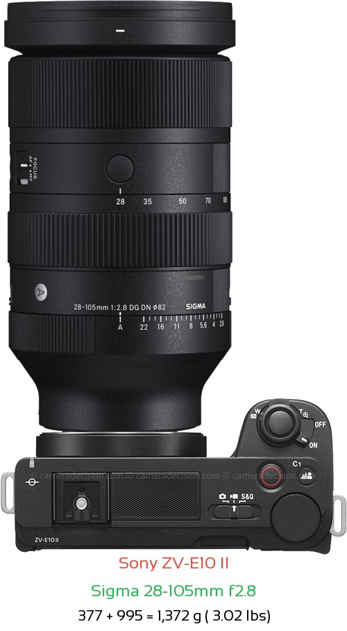 Sony ZV-E10 II with Sigma 28-105mm f2.8 Lens Size