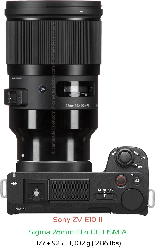Sony ZV-E10 II with Sigma 28mm F1.4 DG HSM A Lens Size