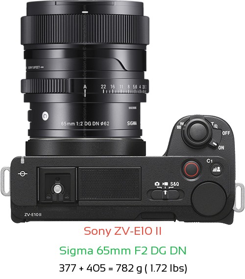 Sony ZV-E10 II with Sigma 65mm F2 DG DN Lens Size