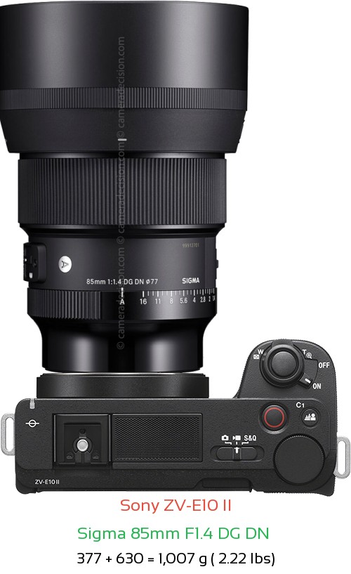 Sony ZV-E10 II with Sigma 85mm F1.4 DG DN  Lens Size