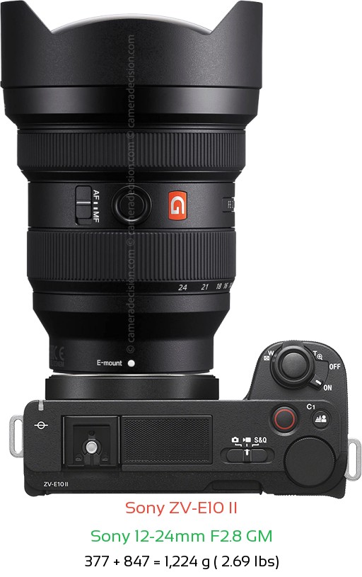 Sony ZV-E10 II with Sony 12-24mm F2.8 GM Lens Size