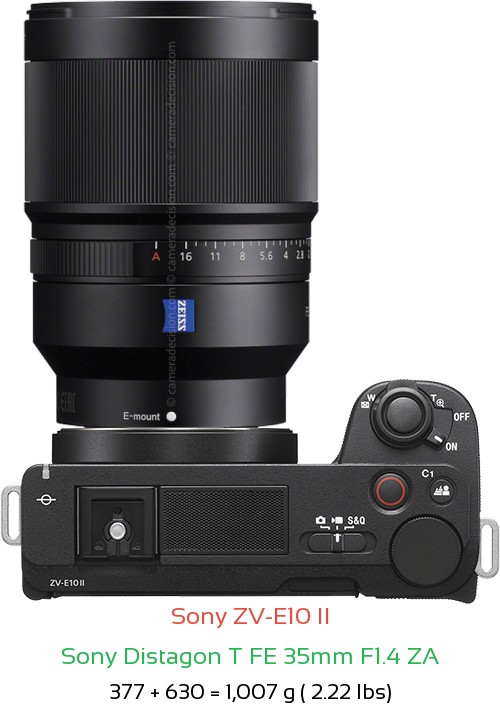Sony ZV-E10 II with Sony Distagon T FE 35mm F1.4 ZA Lens Size