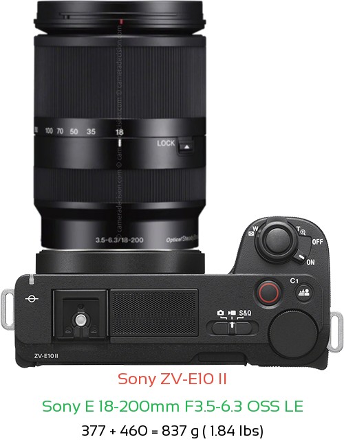 Sony ZV-E10 II with Sony E 18-200mm F3.5-6.3 OSS LE Lens Size