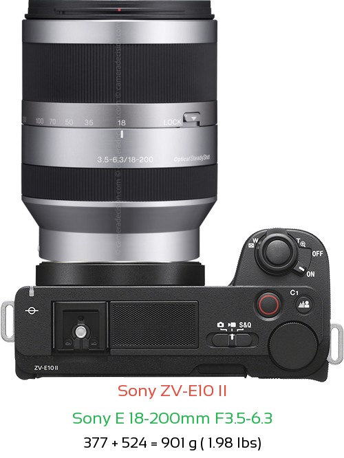Sony ZV-E10 II with Sony E 18-200mm F3.5-6.3 Lens Size